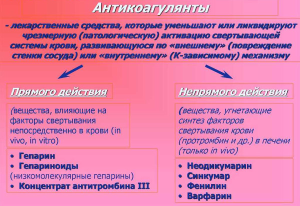 Целебрекс (Celebrex). Инструкция по применению, цена, отзывы