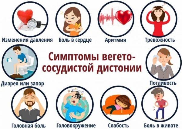 Писк в ушах и голове. Причины, как избавиться