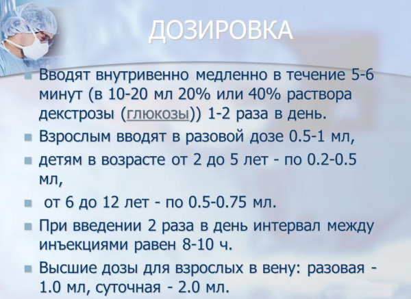 Коргликард (Corglycard) ампулы. Инструкция по применению