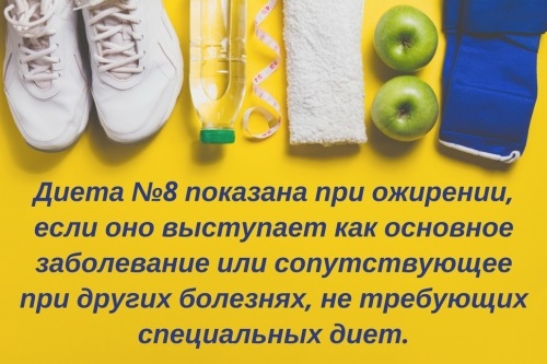 Стол №8. Диета при ожирении, меню на неделю, рецепты блюд для похудения. Таблица продуктов для детей и взрослых