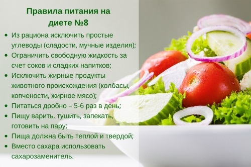 Стол №8. Диета при ожирении, меню на неделю, рецепты блюд для похудения. Таблица продуктов для детей и взрослых