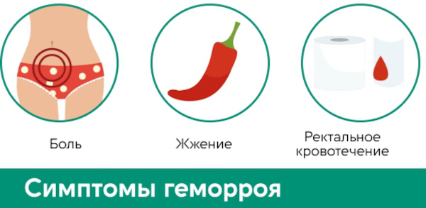Диета при геморрое у мужчин. Питание в период обострения, меню