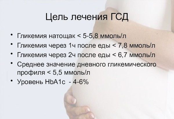 Диета при гестационном диабете у беременных. Меню на каждый день