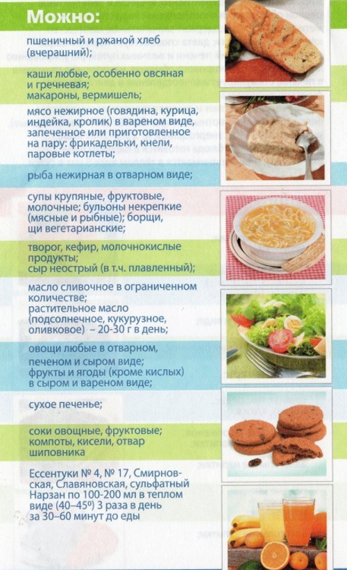 Диета при обострении холецистита желчного пузыря. Меню