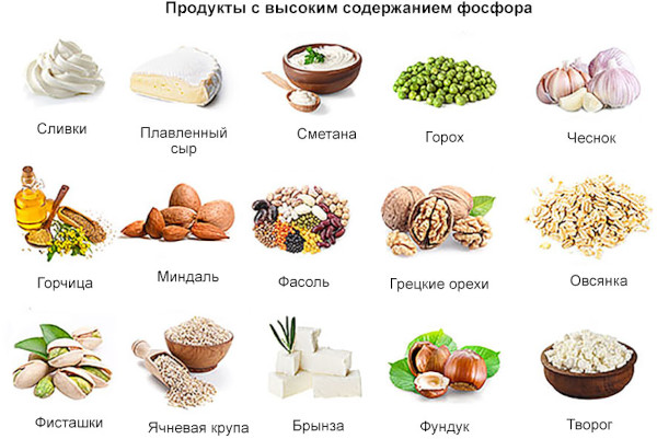 Диета при пиелонефрите у детей. Стол, памятка