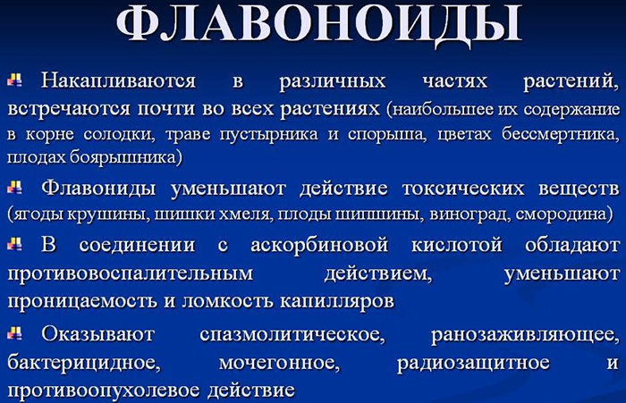 Диета при приеме Варфарина. Список запрещенных продуктов при аритмии, после операции