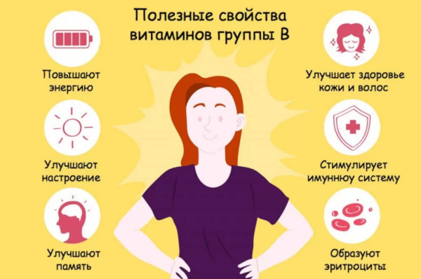 Динамизан. Инструкция по применению, цена, аналоги