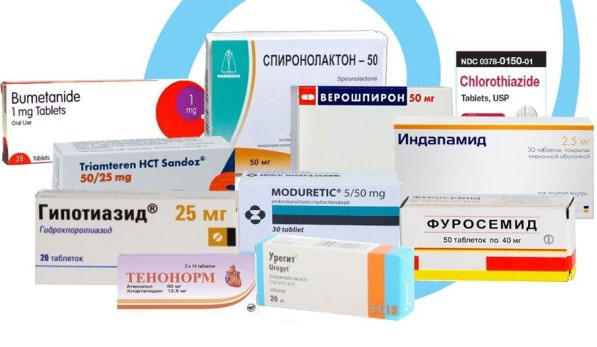 Лечение гипертонии 2 степени лекарственными препаратами. Схема