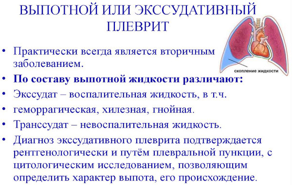 Экссудативный плеврит. Лечение, препараты, клинические рекомендации