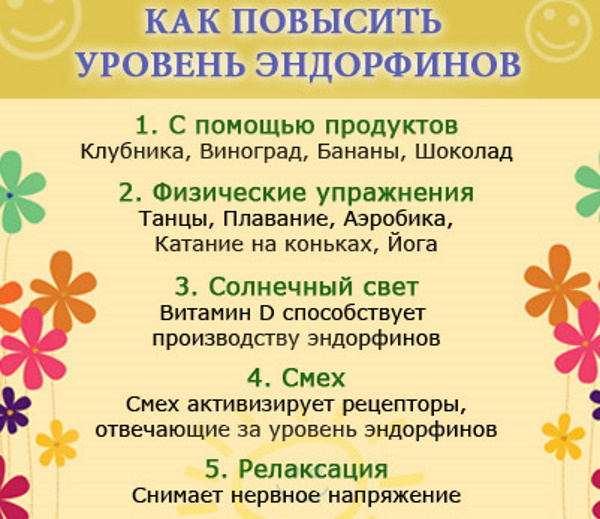 Эндорфин и дофамин. Отличия, разница, как увеличить