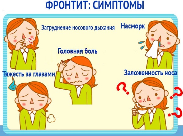 Фронтит и гайморит: разница, если одновременно, лечение