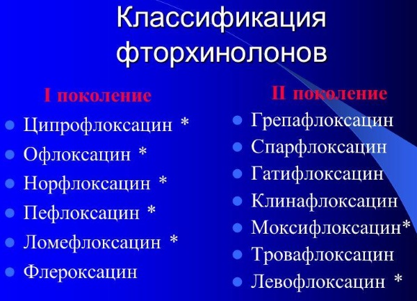 Глево (Glevo) таблетки. Инструкция по применению, цена, отзывы