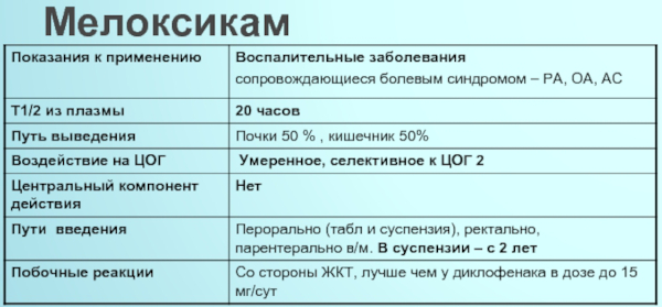 Генитрон (Genitron) уколы. Инструкция по применению, цена