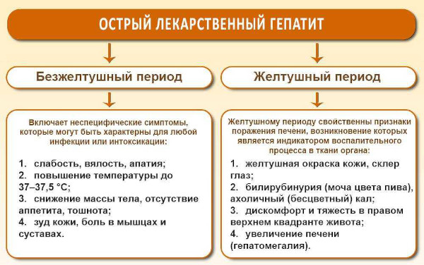 Генитрон (Genitron) уколы. Инструкция по применению, цена