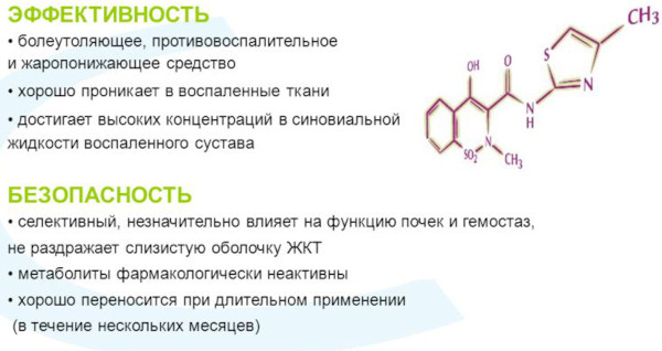 Генитрон (Genitron) уколы. Инструкция по применению, цена