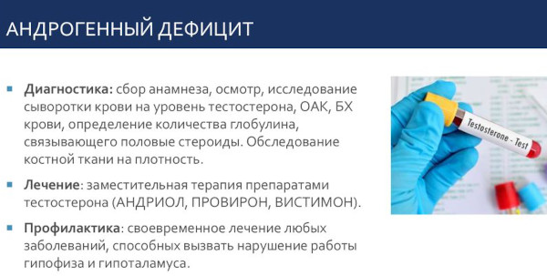 Гипогонадотропный гипогонадизм у мужчин. Клинические рекомендации