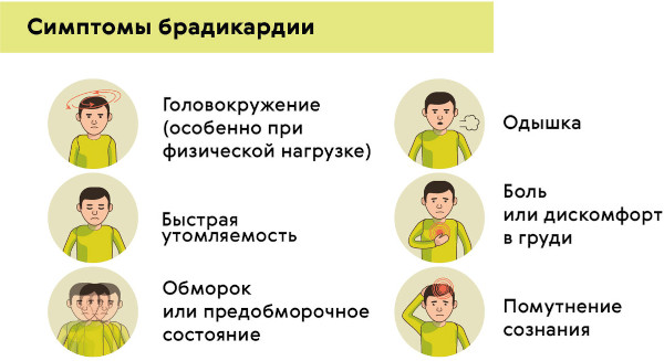 Глибомет (Glibomet) таблетки. Инструкция по применению, отзывы
