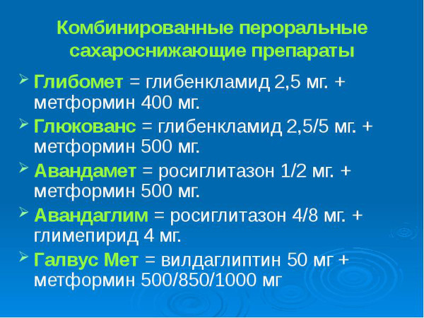 Глибомет (Glibomet) таблетки. Инструкция по применению, отзывы