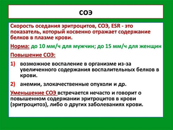 Гнойный мастит у женщин. Что это такое, лечение, фото
