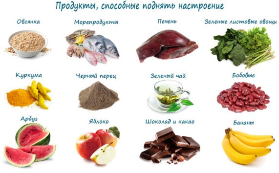 Гормон счастья у женщин: как повысить Мелатонин, Эндорфин, таблетки