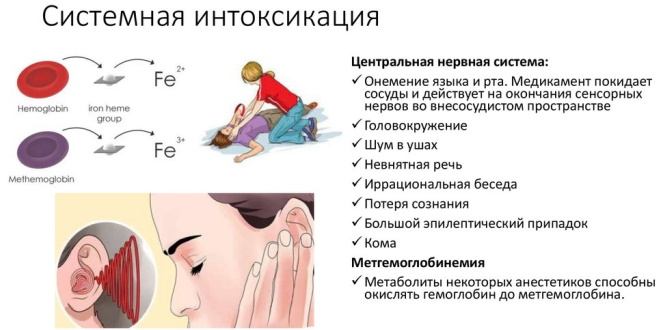 Ингаляции при бронхите у взрослых. Народные средства