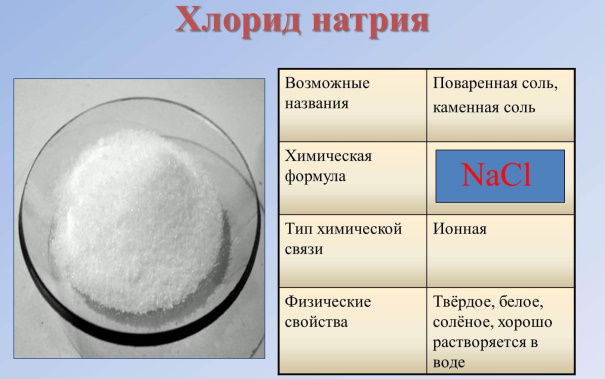 Ингаляции с физраствором в небулайзере для детей