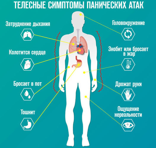 Миртазапин (Mirtazapine). Инструкция по применению, цена, отзывы