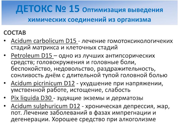 Капельница детокс. Состав, что входит, цена