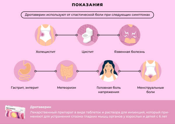 Колофорт и аналоги дешевле, список, цена