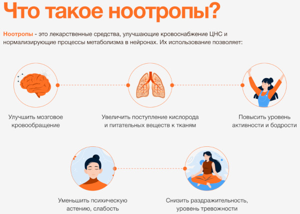Кортексин таблетки. Инструкция по применению, цена, отзывы