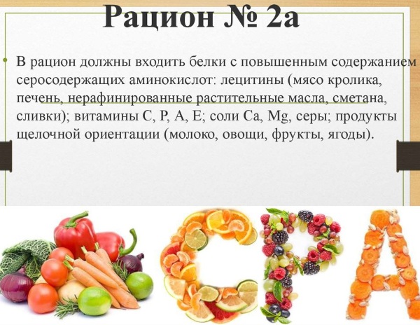 Лечебно-профилактическое питание. Что это такое, что включает, для кого