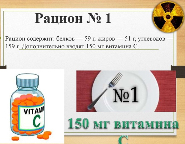 Лечебно-профилактическое питание. Что это такое, что включает, для кого