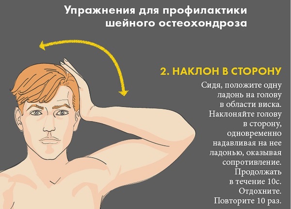 Нарушение статики шейного отдела позвоночника, поясничного, пояснично-крестцового, грудного
