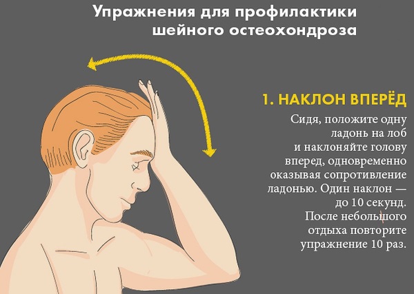 Нарушение статики шейного отдела позвоночника, поясничного, пояснично-крестцового, грудного