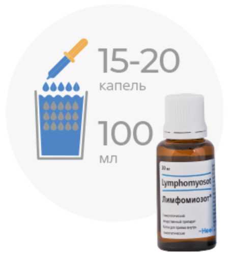 Лимфомиозот. Инструкция по применению взрослым: капли, таблетки