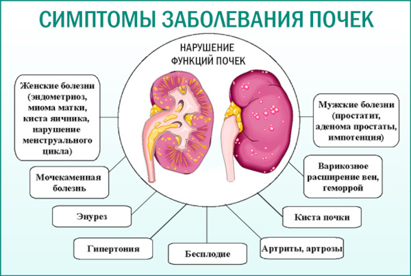 Лорноксикам (Lornoxicam) уколы. Инструкция по применению