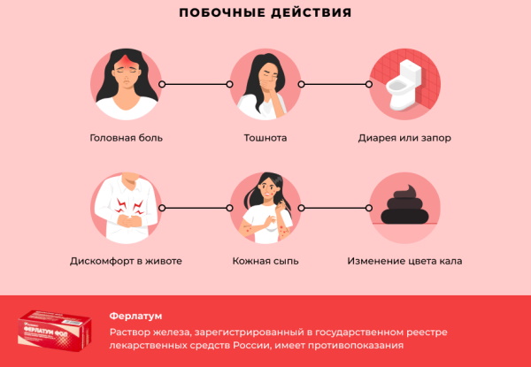 Мальтофер и аналоги дешевле для детей до года