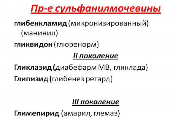 Манинил (Maninil) таблетки. Инструкция по применению
