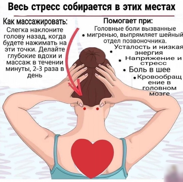 Массаж головы от головной боли в висках и лобной части