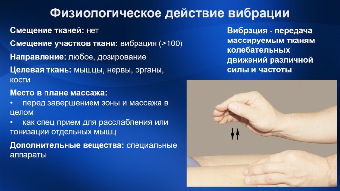 Массаж рук и ног после инсульта в домашних условиях