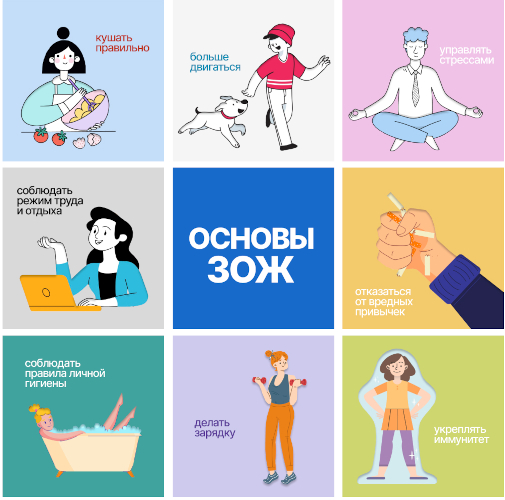 Медиастинальная лимфаденопатия легких. Что это такое, как лечить