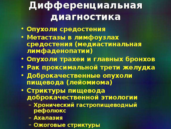 Медиастинальная лимфаденопатия легких. Что это такое, как лечить