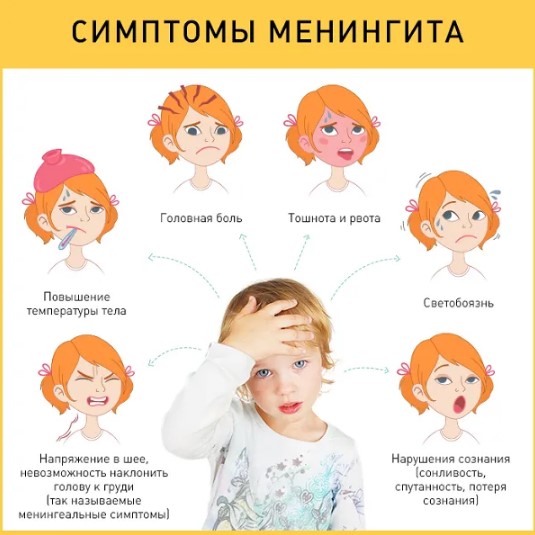 Менингит у детей 5-10 лет. Симптомы, как проявляется