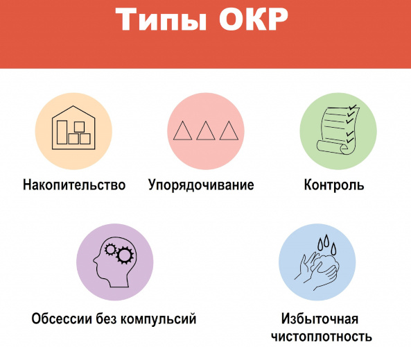 Мизофобия. Что это что, боязнь чего