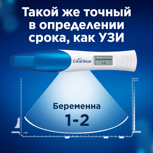 Многоразовый тест на беременность электронный. Цена