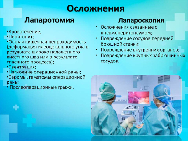 Что нельзя делать после лапароскопии