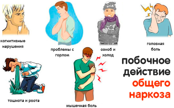 Что нельзя делать после лапароскопии