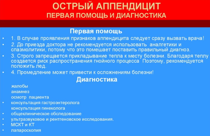 Неотложная медицинская помощь это: определение, мероприятия