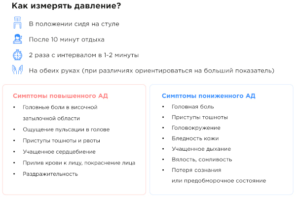 Низкое давление при беременности 2 триместр. Причины