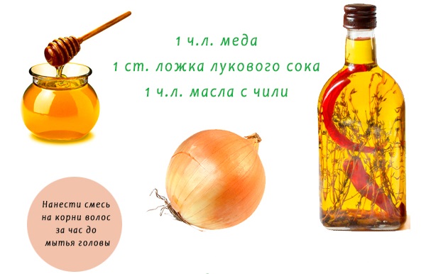 Облысение у женщин. Причины и лечение, фото гормональное, возрастное. Народные средства, препараты, витамины, процедуры
